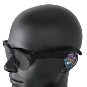 Lentes traductores en diversos idiomas con inteligencia artificial.